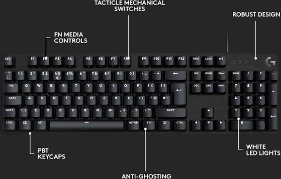 Gaming Keyboard Logitech 920